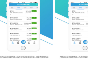 非小號行情安卓app下載 非小號行情安卓app安卓版下載v1.0.14