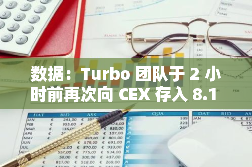 數(shù)據(jù)：Turbo 團隊于 2 小時前再次向 CEX 存入 8.1 億枚 TURBO ，約合 953 萬美元